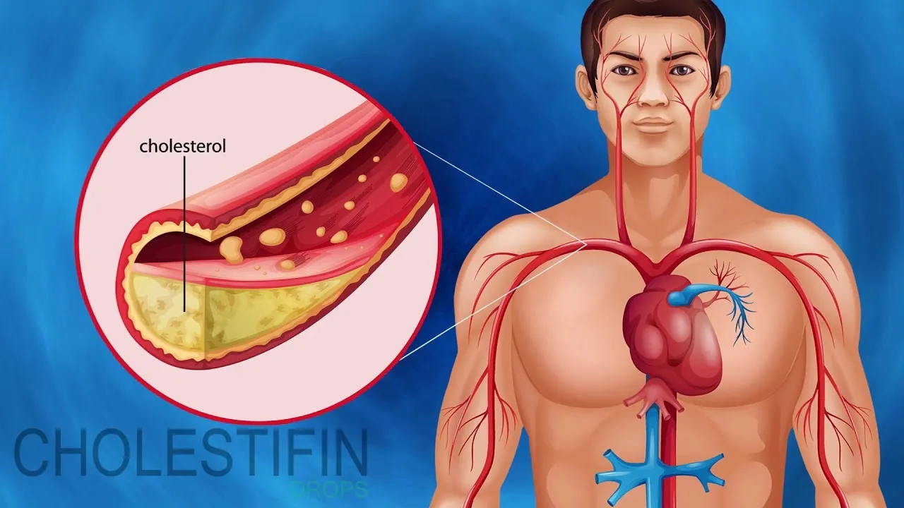 photo: Premium cbd hypertension - цена - България - купить - къде да купя - в аптеките